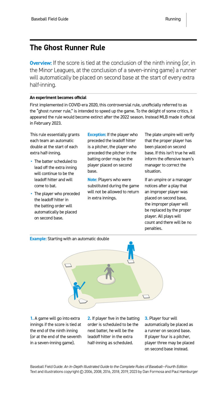 Ghost Runner Baseball Field Guide